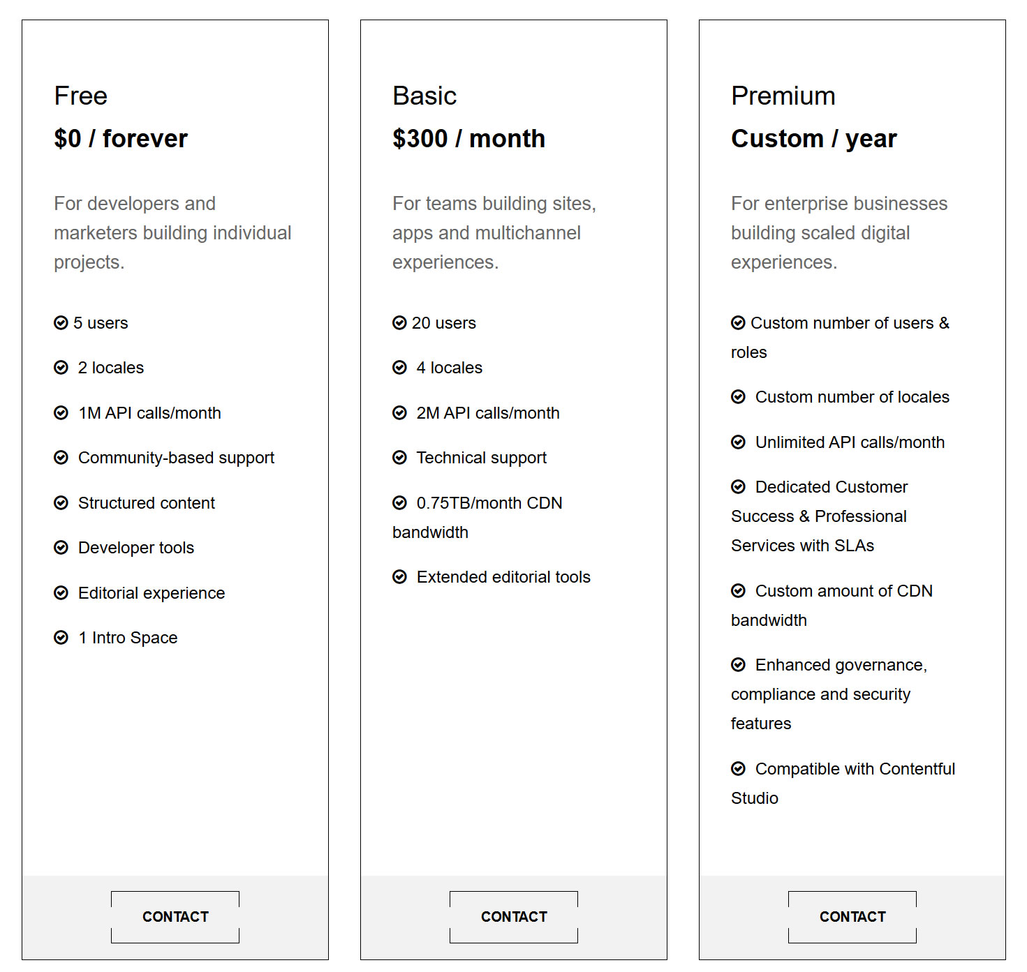 Pricing Page