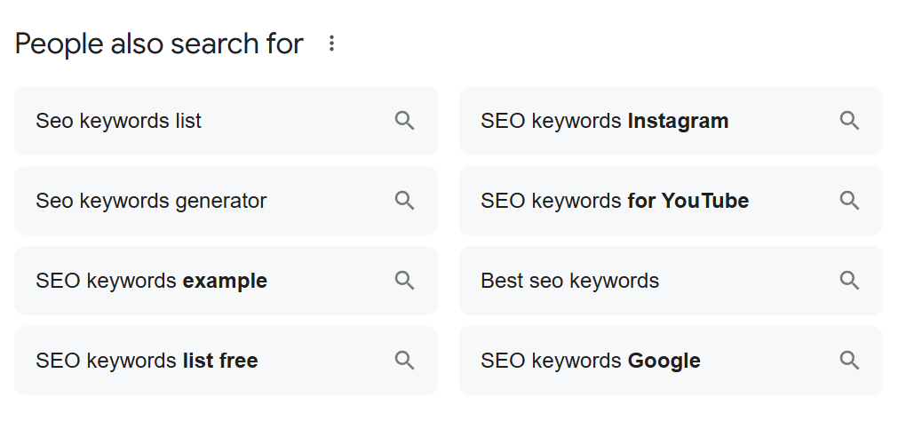 Keyword list in Google related searches