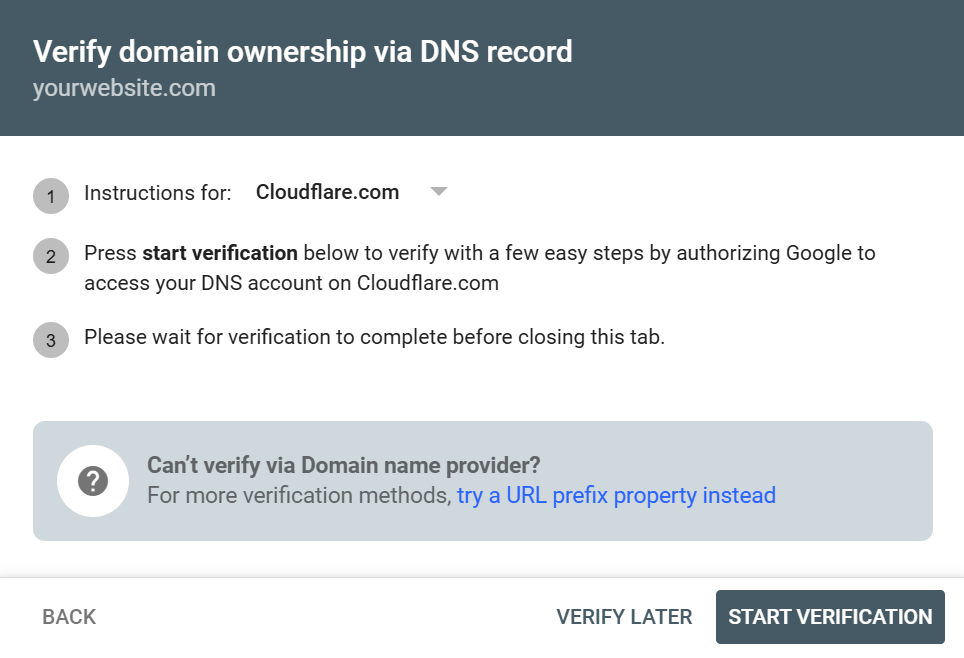 Verifying website ownership